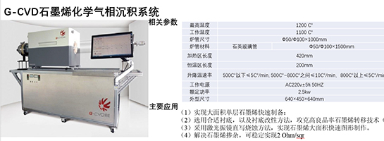 G-CVD石墨烯化学气相沉积系统