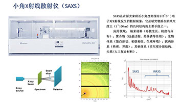 小角X射线散射仪