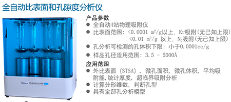 全自动比表面和孔隙度分析仪